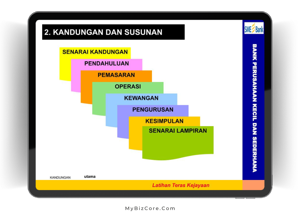 Panduan Rancangan Perniagaan