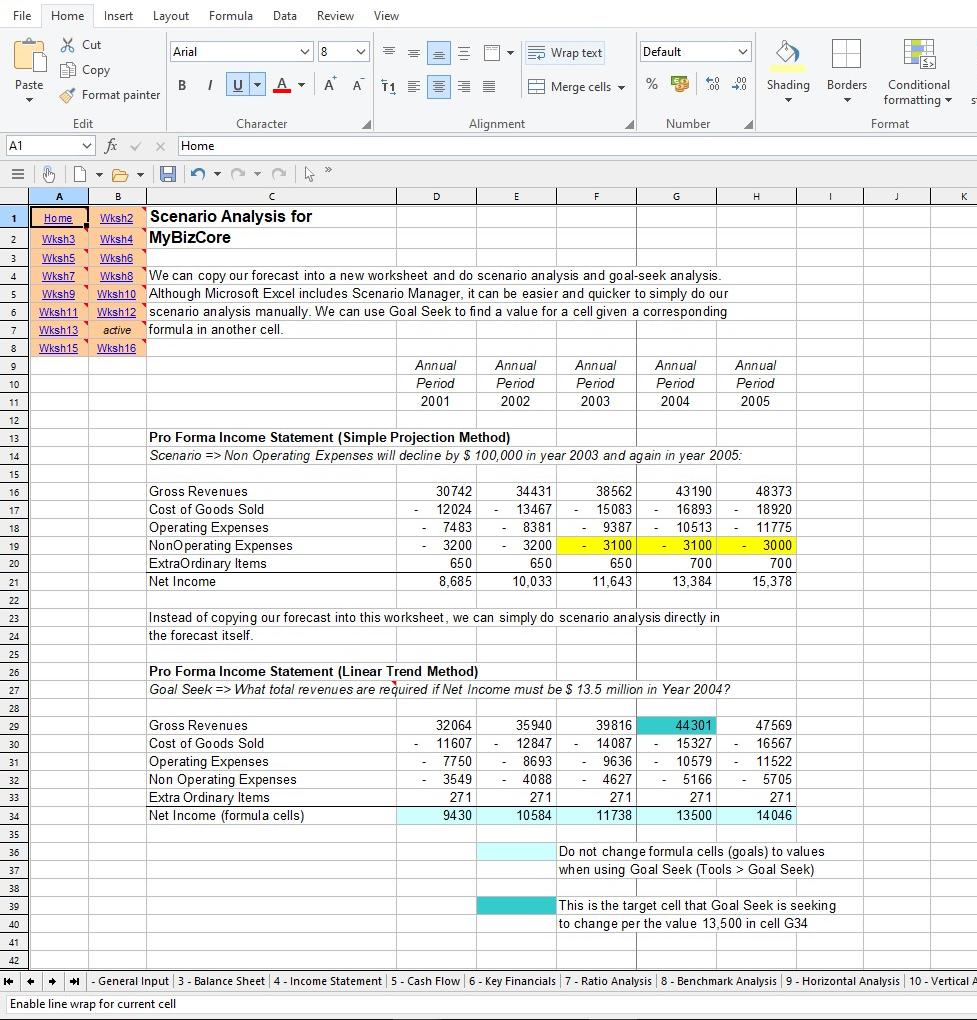 Template Penyata Kewangan Excel